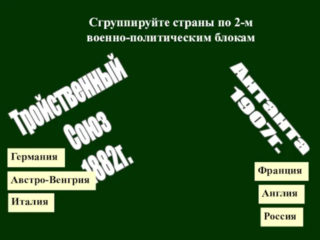 Сгруппируйте страны по 2-м военно-политическим блокам Тройственный Союз 1882г. Антанта