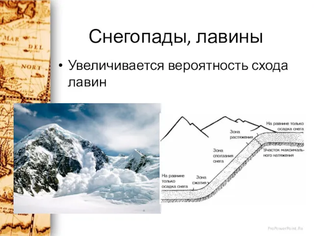 Снегопады, лавины Увеличивается вероятность схода лавин