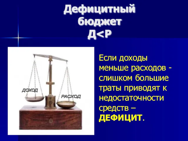 Дефицитный бюджет Д ДОХОД РАСХОД Если доходы меньше расходов -слишком