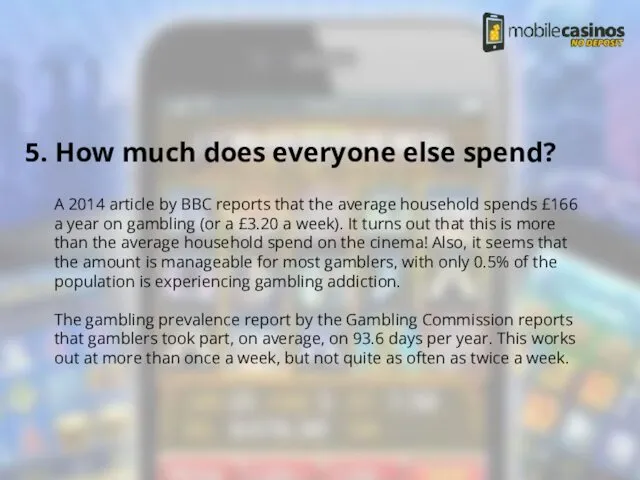 5. How much does everyone else spend? A 2014 article