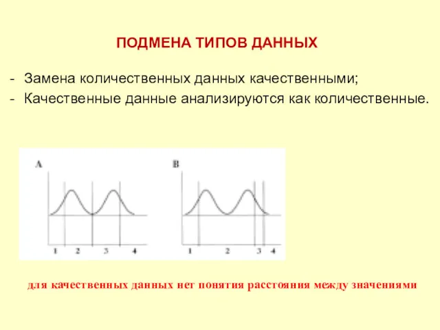 Замена количественных данных качественными; Качественные данные анализируются как количественные. для