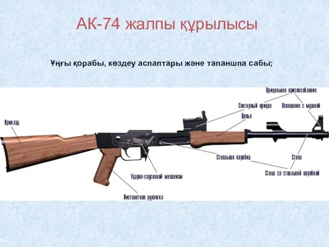 АК-74 жалпы құрылысы Ұңғы қорабы, көздеу аспаптары және тапаншпа сабы;