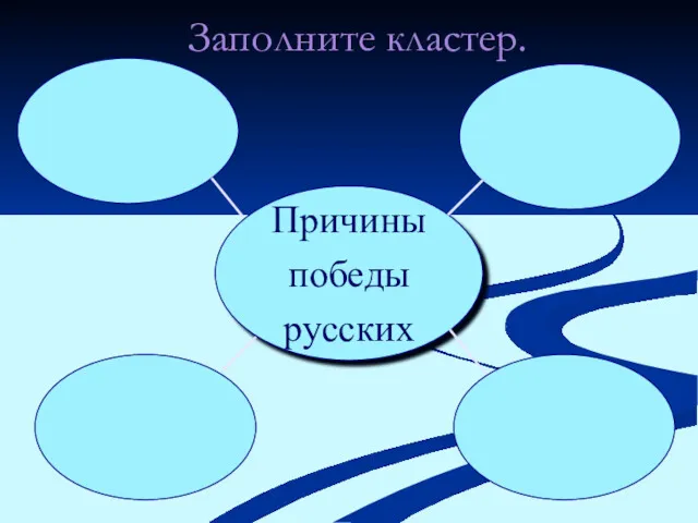 Заполните кластер. Причины победы русских