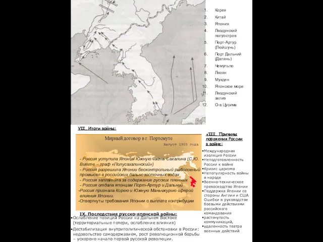 - Россия уступила Японии Южную часть Сахалина (С.Ю.Витте – граф