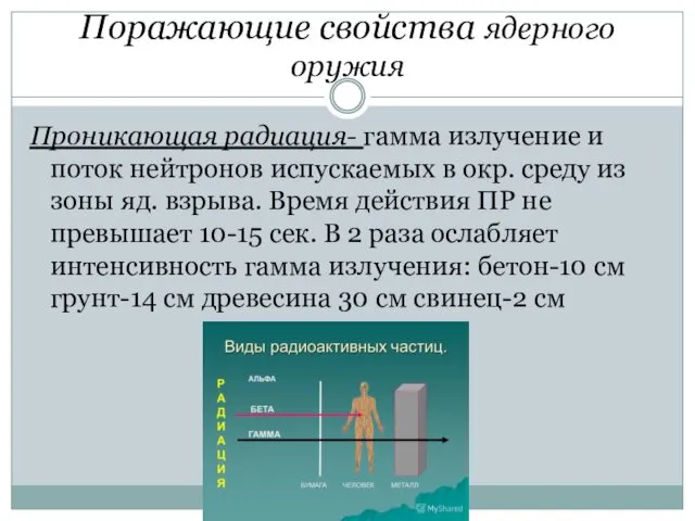 Поражающие свойства ядерного оружия Проникающая радиация- гамма излучение и поток