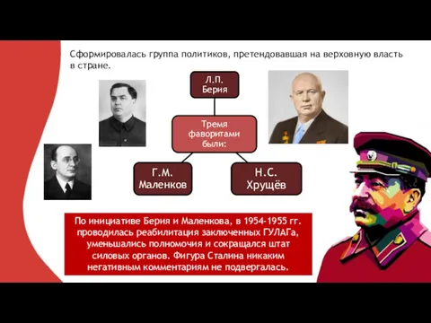 Сформировалась группа политиков, претендовавшая на верховную власть в стране. По