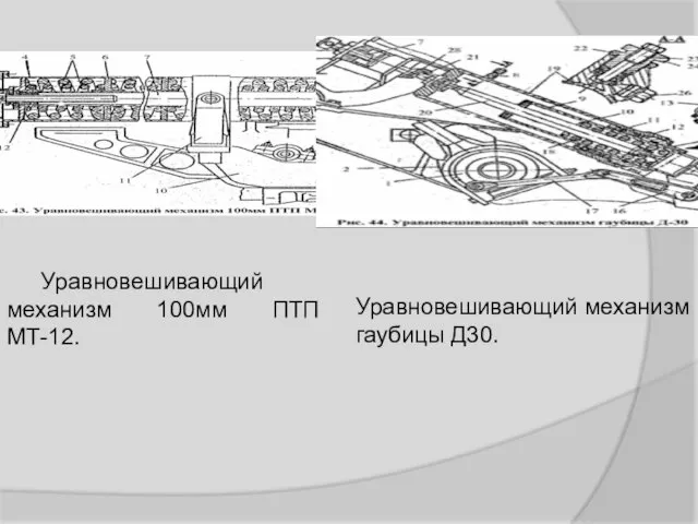 Уравновешивающий механизм гаубицы Д30. Уравновешивающий механизм 100мм ПТП МТ-12.