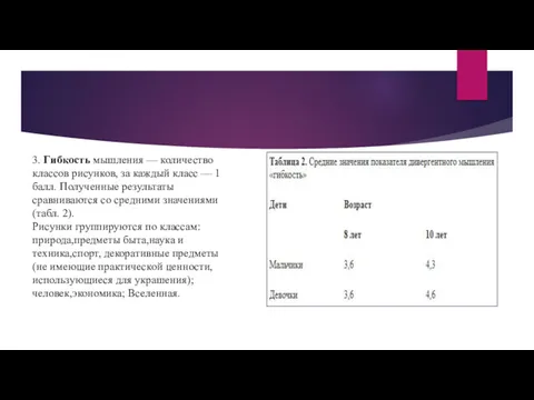 3. Гибкость мышления — количество классов рисунков, за каждый класс