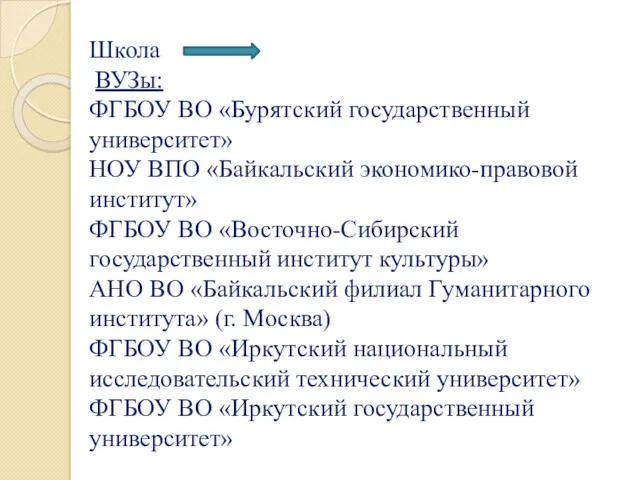 Школа ВУЗы: ФГБОУ ВО «Бурятский государственный университет» НОУ ВПО «Байкальский