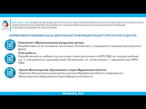 МУРМАНСК, 2018 НОРМАТИВНО-ПРАВОВАЯ БАЗА ДЕЯТЕЛЬНОСТИ МУНИЦИПАЛЬНОГО РЕСУРСНОГО ЦЕНТРА Приказ Министерства