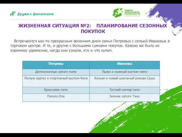 ЖИЗНЕННАЯ СИТУАЦИЯ №2: ПЛАНИРОВАНИЕ СЕЗОННЫХ ПОКУПОК Встречаются как-то прекрасным весенним