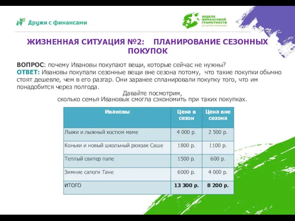 ЖИЗНЕННАЯ СИТУАЦИЯ №2: ПЛАНИРОВАНИЕ СЕЗОННЫХ ПОКУПОК ВОПРОС: почему Ивановы покупают