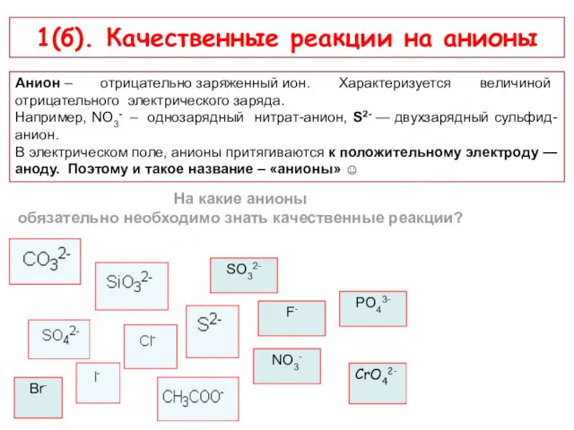 Репетиторский центр «РадиусК» – ради успешной карьеры! 1(б). Качественные реакции