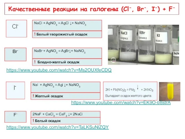 Качественные реакции на галогены (Cl-, Br-, I-) + F- Br-