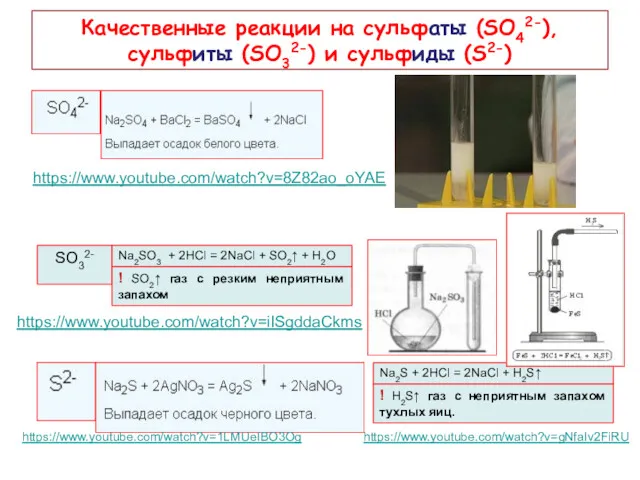 Качественные реакции на сульфаты (SО42-), сульфиты (SО32-) и сульфиды (S2-)