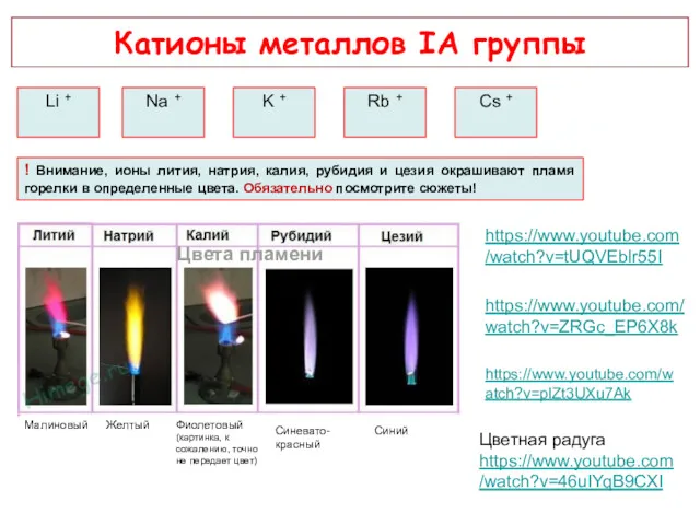 Репетиторский центр «РадиусК» – ради успешной карьеры! Катионы металлов IА