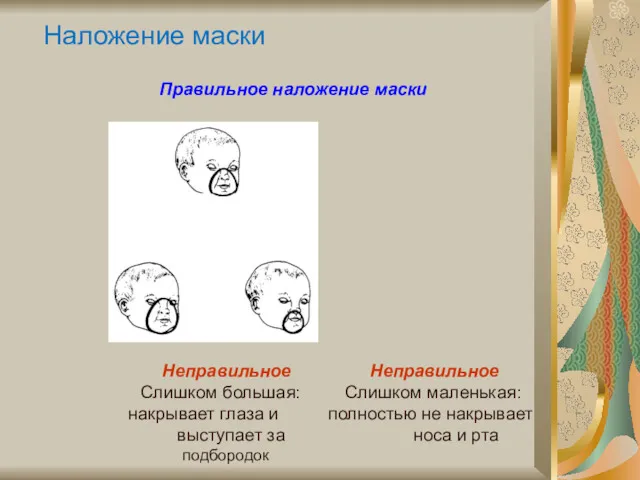 Наложение маски Правильное наложение маски Неправильное Неправильное Слишком большая: Слишком