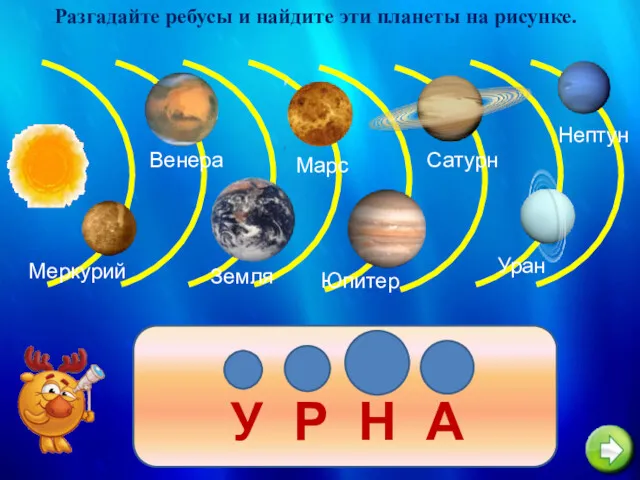 Меркурий Разгадайте ребусы и найдите эти планеты на рисунке. Венера