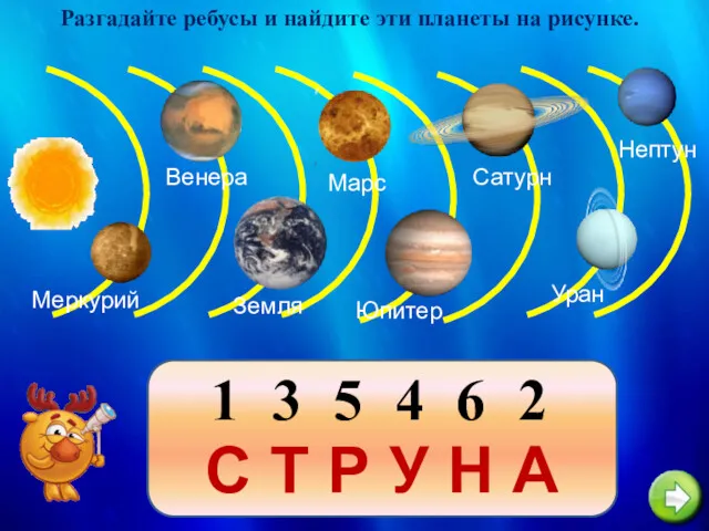 Меркурий Разгадайте ребусы и найдите эти планеты на рисунке. Венера