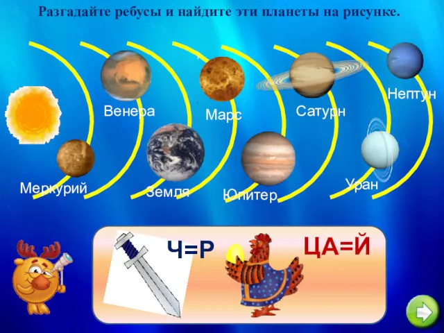 Меркурий Разгадайте ребусы и найдите эти планеты на рисунке. Венера