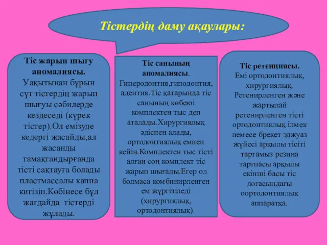 Тістердің даму ақаулары: Тіс жарып шығу аномалиясы. Уақытынан бұрын сүт