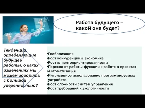 . Глобализация Рост конкуренции в экономике Рост клиентоориентированности Переход от