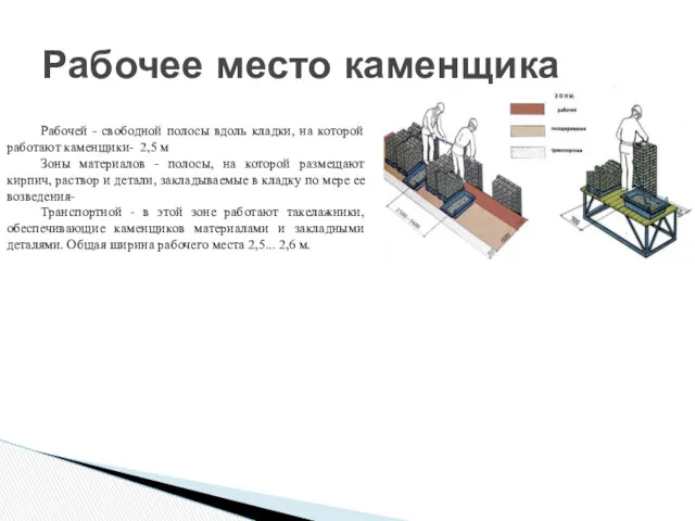 Рабочее место каменщика Рабочей - свободной полосы вдоль кладки, на которой работают каменщики-