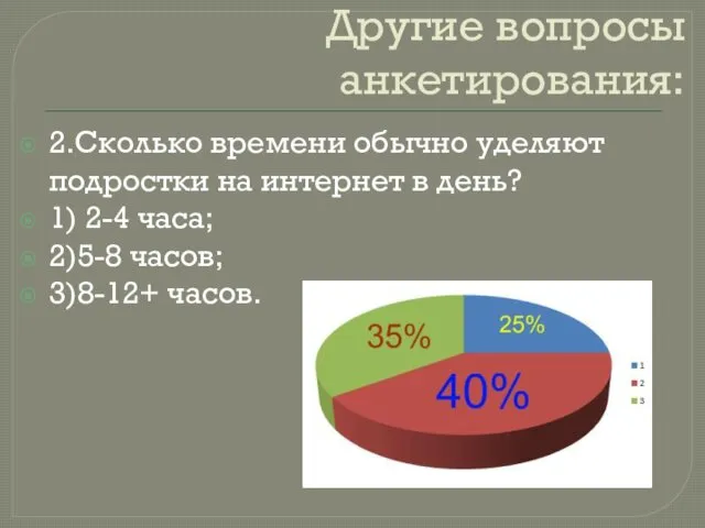 Другие вопросы анкетирования: 2.Сколько времени обычно уделяют подростки на интернет