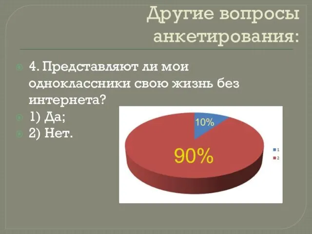 Другие вопросы анкетирования: 4. Представляют ли мои одноклассники свою жизнь без интернета? 1) Да; 2) Нет.