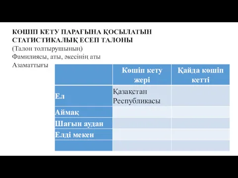 КӨШIП КЕТУ ПАРАҒЫНА ҚОСЫЛАТЫН СТАТИСТИКАЛЫҚ ЕСЕП ТАЛОНЫ (Талон толтырушының) Фамилиясы, аты, әкесiнiң аты Азаматтығы