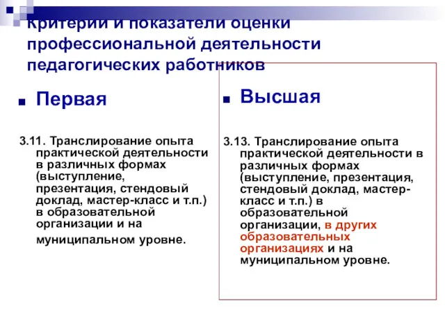 Критерии и показатели оценки профессиональной деятельности педагогических работников Первая 3.11.