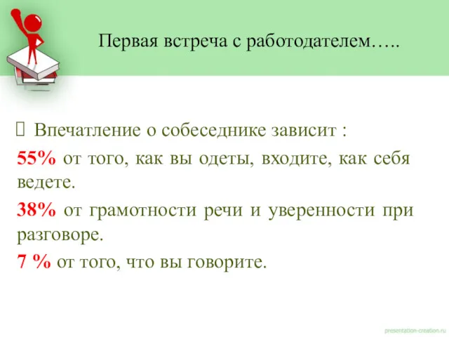 Впечатление о собеседнике зависит : 55% от того, как вы