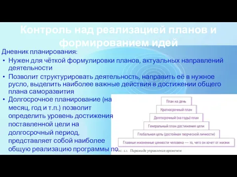 Контроль над реализацией планов и формированием идей Дневник планирования: Нужен