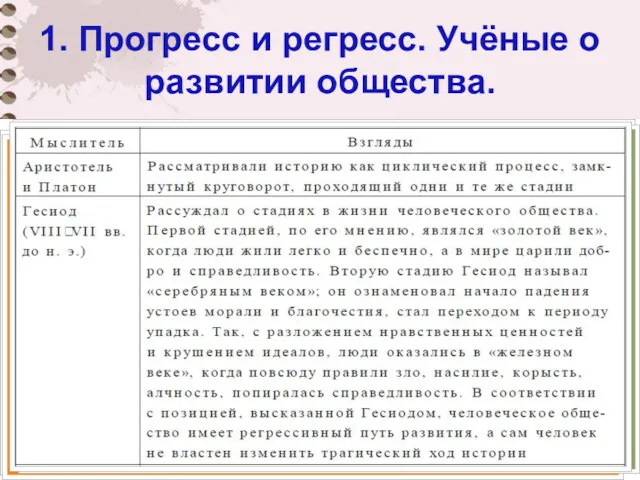 1. Прогресс и регресс. Учёные о развитии общества.