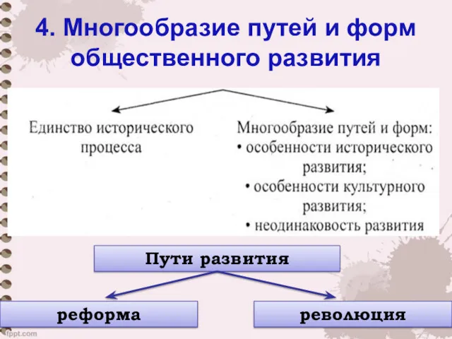 4. Многообразие путей и форм общественного развития Пути развития реформа революция