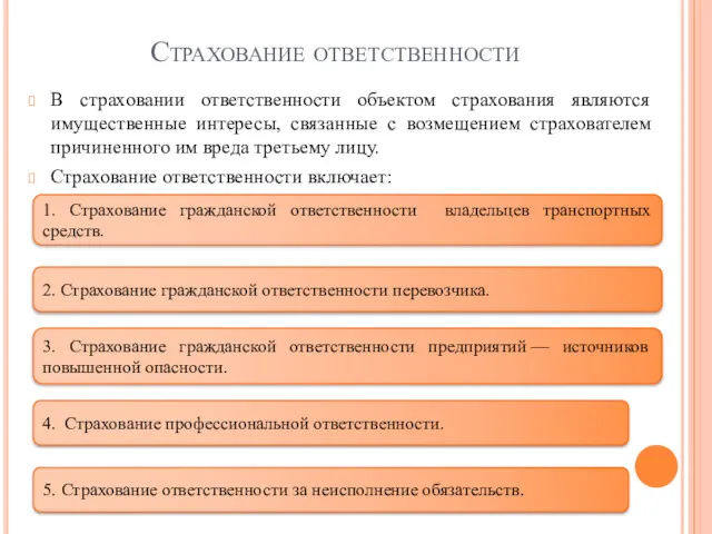 Страхование ответственности В страховании ответственности объектом страхования являются имущественные интересы,