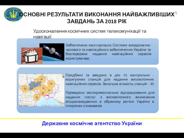 ОСНОВНІ РЕЗУЛЬТАТИ ВИКОНАННЯ НАЙВАЖЛИВІШИХ ЗАВДАНЬ ЗА 2018 РІК Удосконалення космічних