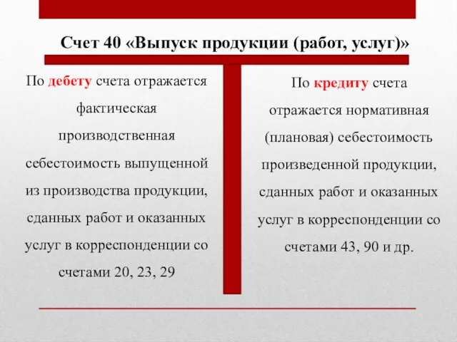 Счет 40 «Выпуск продукции (работ, услуг)» По дебету счета отражается