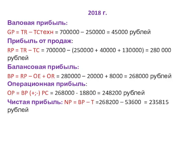 2018 г. Валовая прибыль: GP = TR – TCтехн =