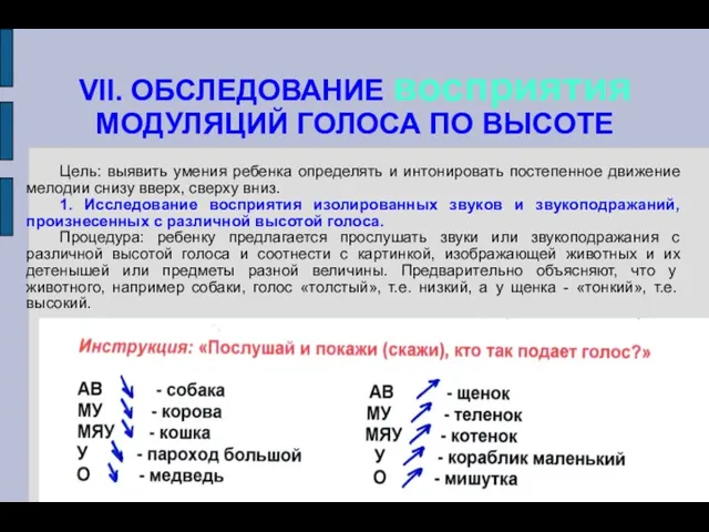 VII. ОБСЛЕДОВАНИЕ восприятия МОДУЛЯЦИЙ ГОЛОСА ПО ВЫСОТЕ Цель: выявить умения