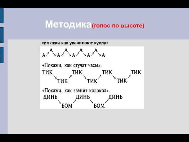 Методика(голос по высоте) «покажи как укачивают куклу»