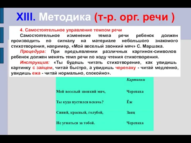 XIII. Методика (т-р. орг. речи ) 4. Самостоятельное управление темпом