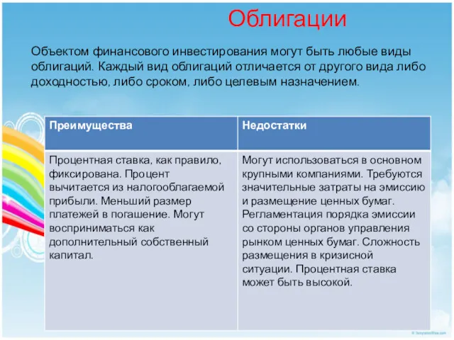 Облигации Объектом финансового инвестирования могут быть любые виды облигаций. Каждый