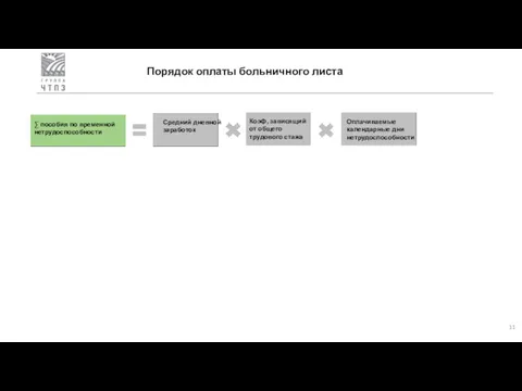 Порядок оплаты больничного листа ∑ пособия по временной нетрудоспособности Средний