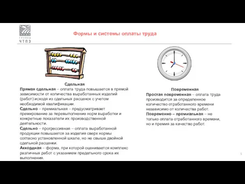 Формы и системы оплаты труда Сдельная Прямая сдельная – оплата