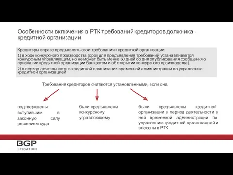 Кредиторы вправе предъявлять свои требования к кредитной организации: 1) в