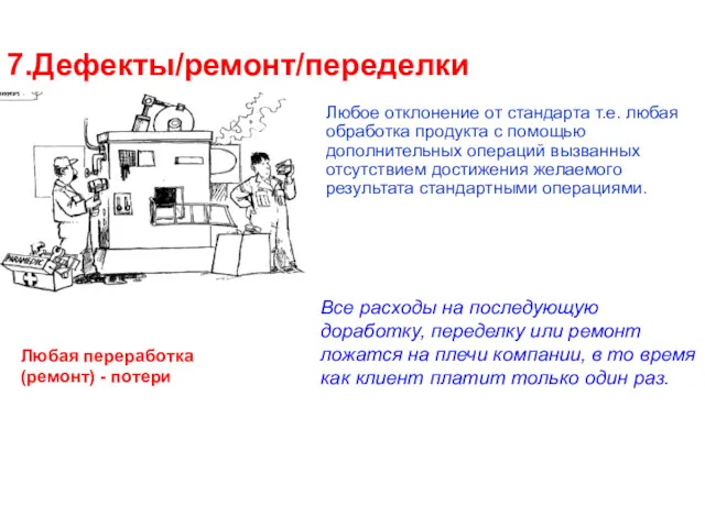 Любая переработка (ремонт) - потери 7.Дефекты/ремонт/переделки Любое отклонение от стандарта