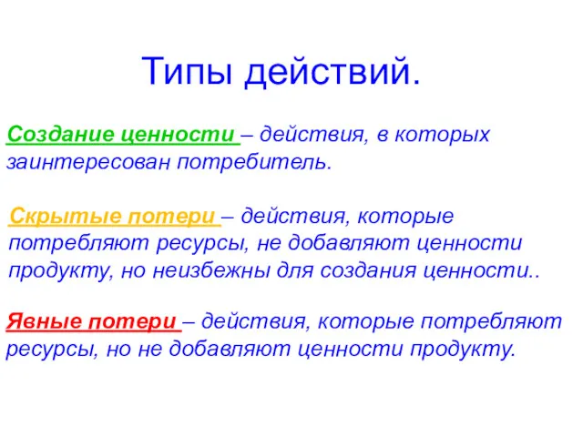 Создание ценности – действия, в которых заинтересован потребитель. Явные потери