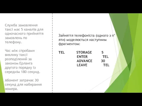 Зайняття телефоніста (одного з п’яти) моделюється наступним фрагментом: TEL STORAGE