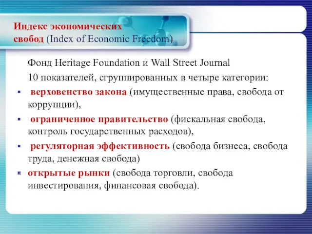 Индекс экономических свобод (Index of Economic Freedom) Фонд Heritage Foundation